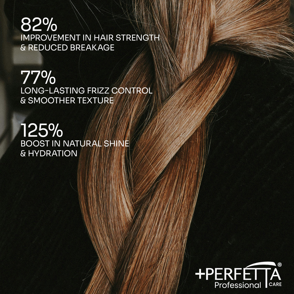 Hydrating Hair Mask Rice Protein - Coffee Therapy Deep Conditioning Hair Repair Treatment