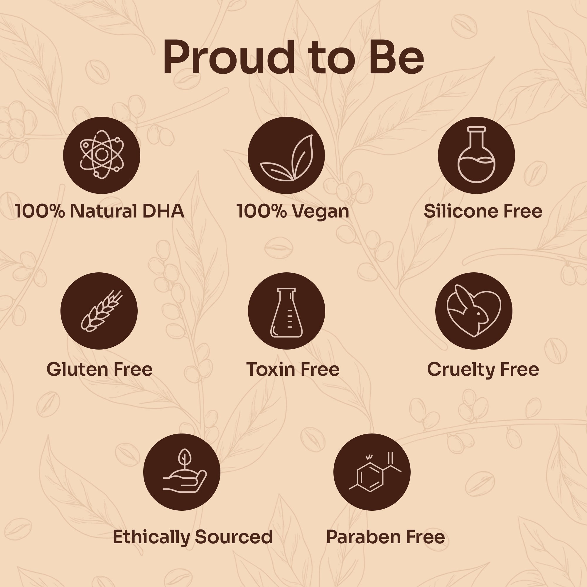 Coffee Therapy Caffeine & Protein Formula for Hair Loss Control - Hair Growth Shampoo - Women & Men | 300ml